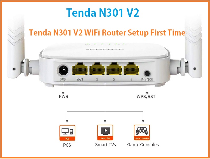 Tenda n301 v2 wifi router setup and configuration from mobile