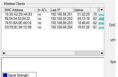 mikrotik hap lite wireless router
