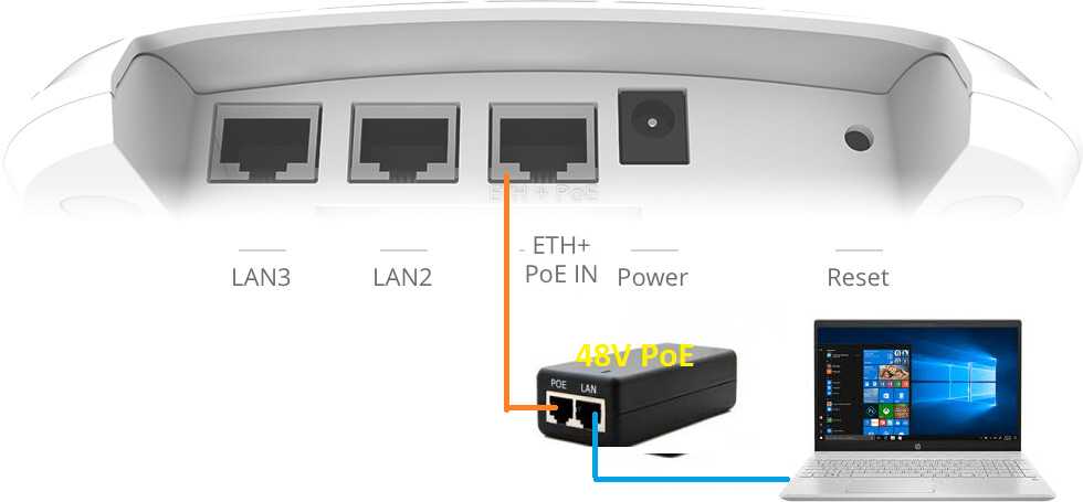 Infinity controller setup