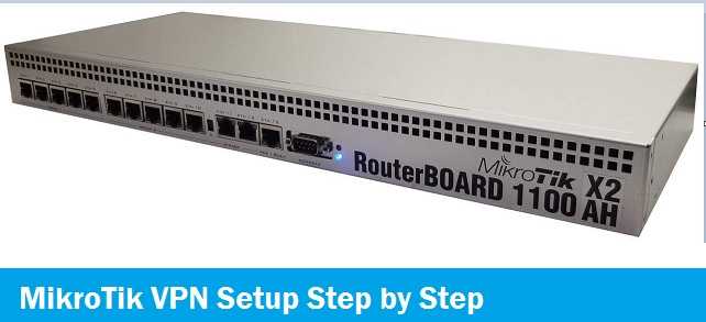 How to setup VPN in Mikrotik Router for Remote Access