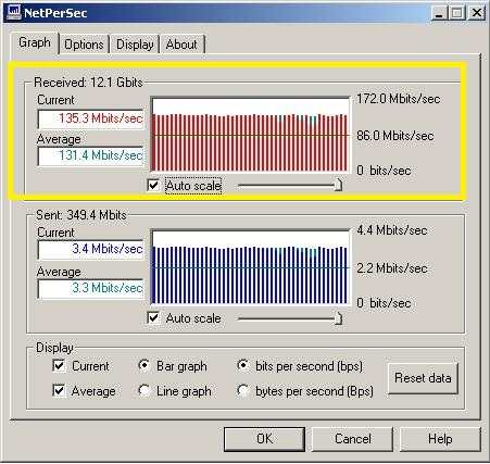 how to test roku wireless speed