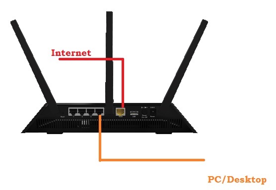 how to setup netgear nighthawk ac1900 modem router
