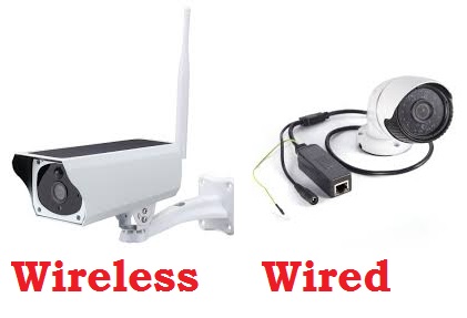 best cctv camera brand in india