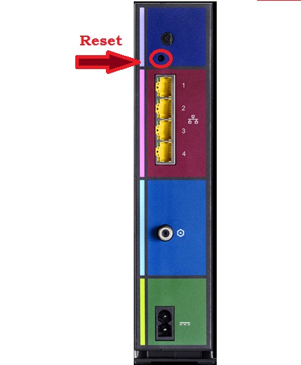 How to Reset the Arris TG862
