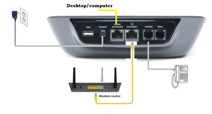ooma office login