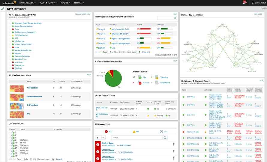  The Best Network Monitoring Software for 2021