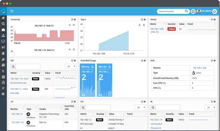 network monitoring