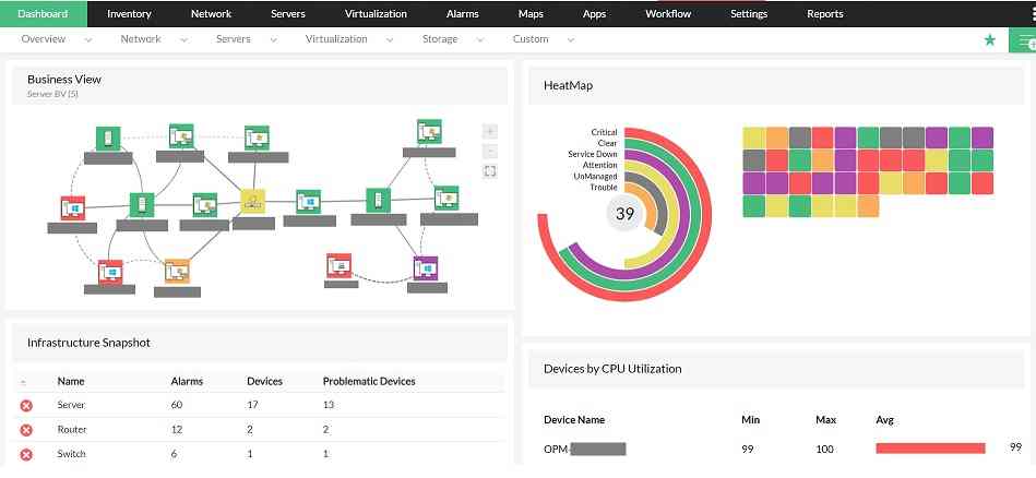 open source network monitoring