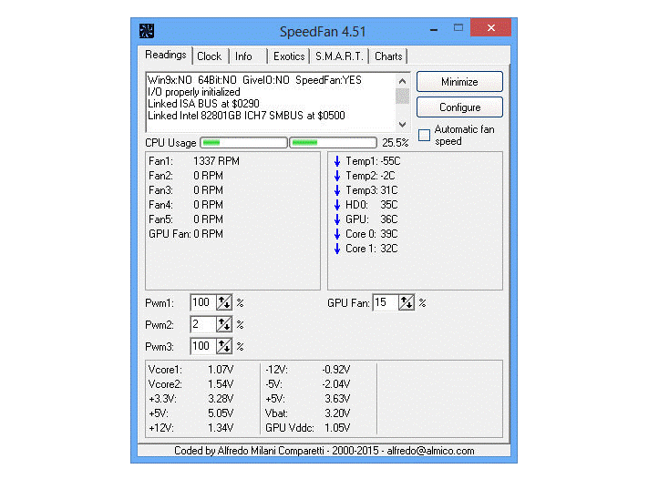 How to use speedfan