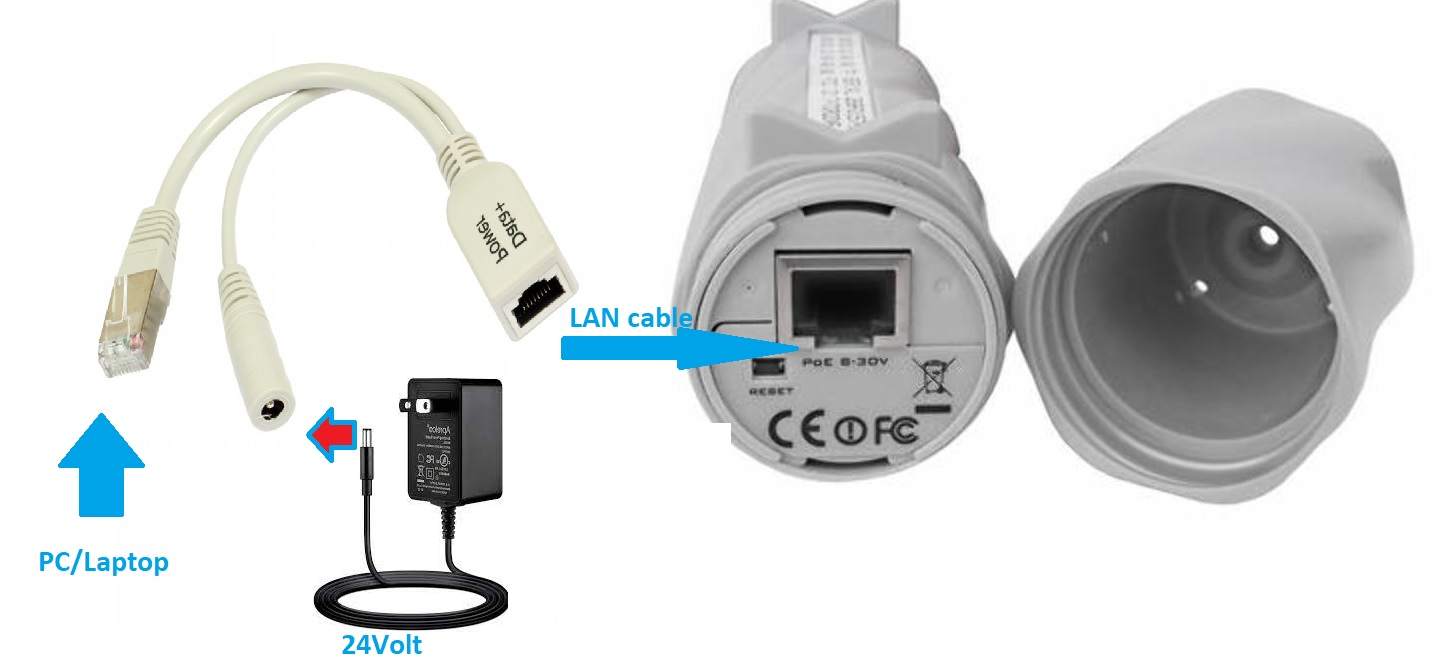  mikrotik groove